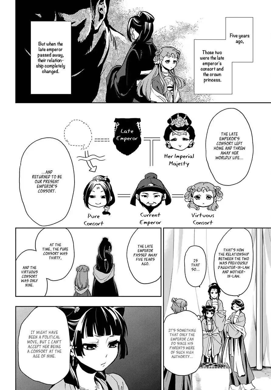 Kusuriya no Hitorigoto Chapter 7 - Page 17 in English
