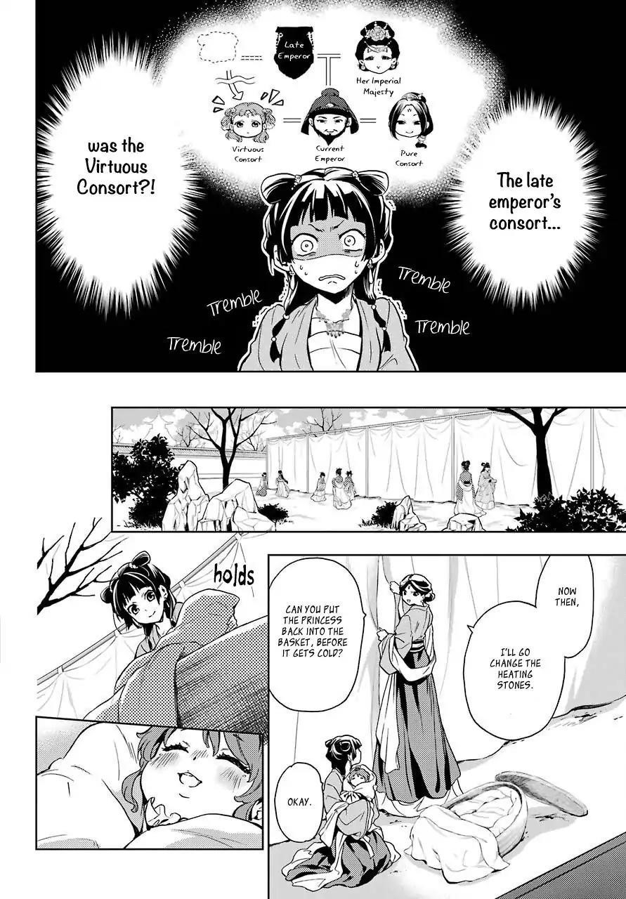 Kusuriya no Hitorigoto Chapter 7 - Page 19 in English