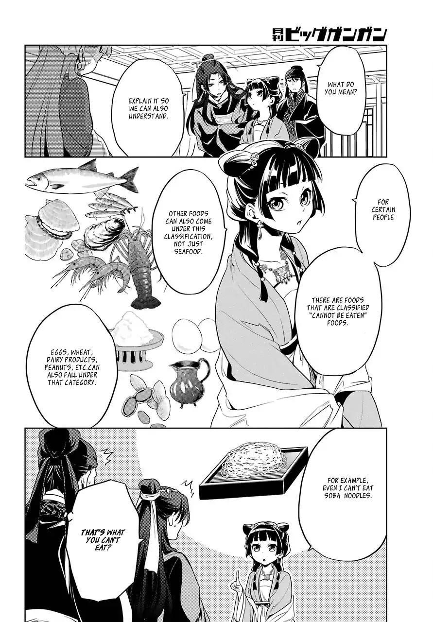 Kusuriya no Hitorigoto Chapter 8 - Page 19 in English