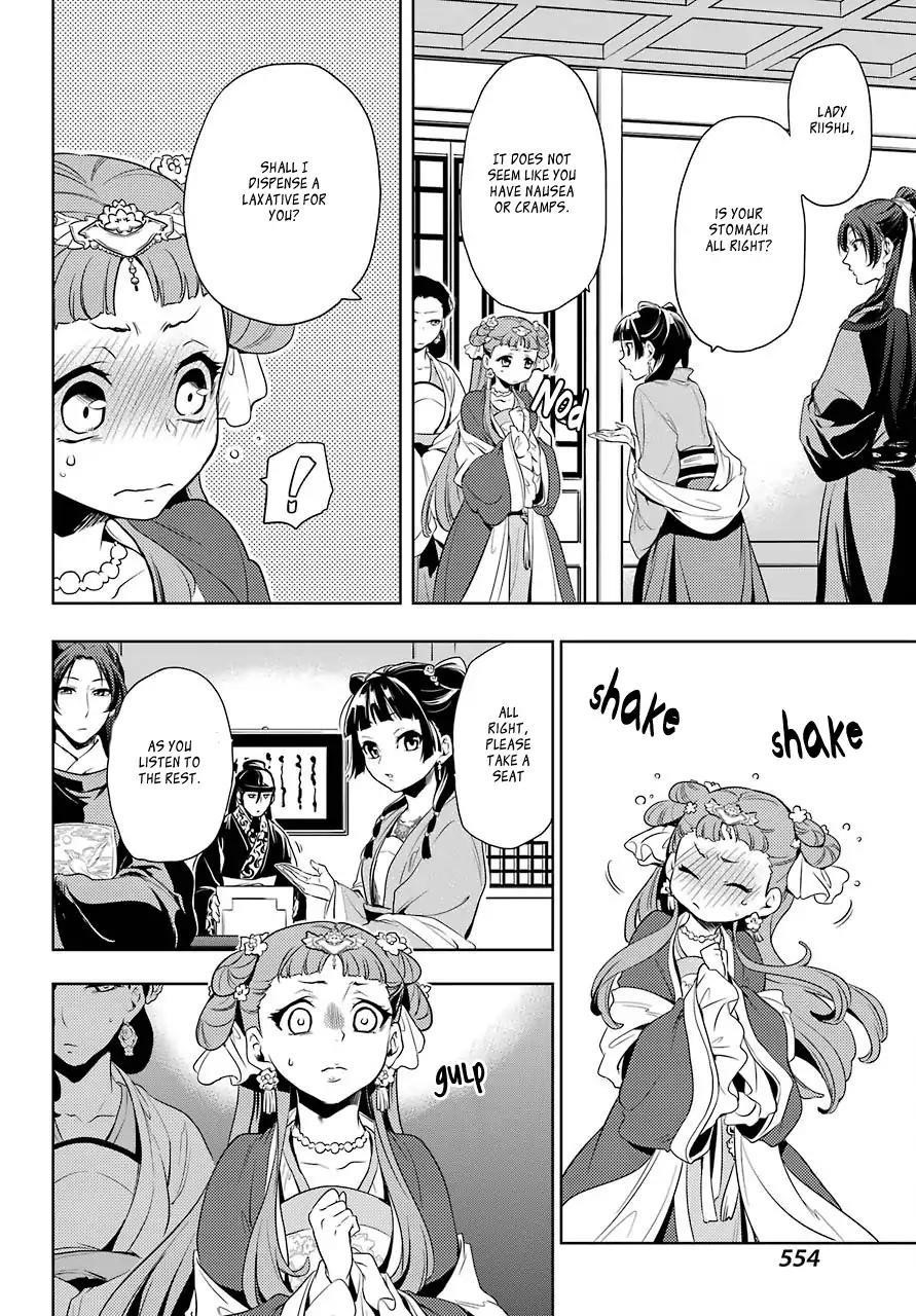 Kusuriya no Hitorigoto Chapter 8 - Page 21 in English