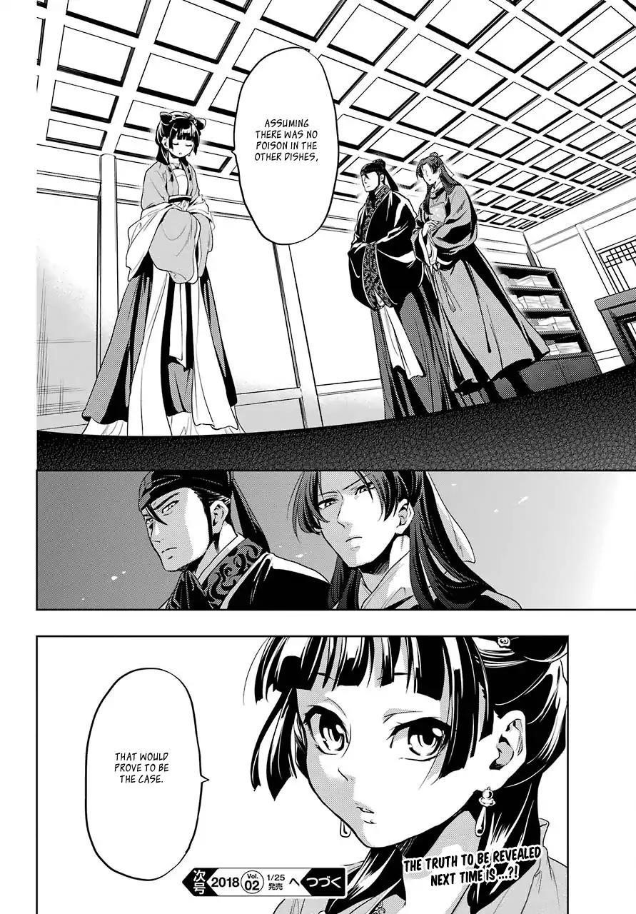 Kusuriya no Hitorigoto Chapter 8 - Page 35 in English