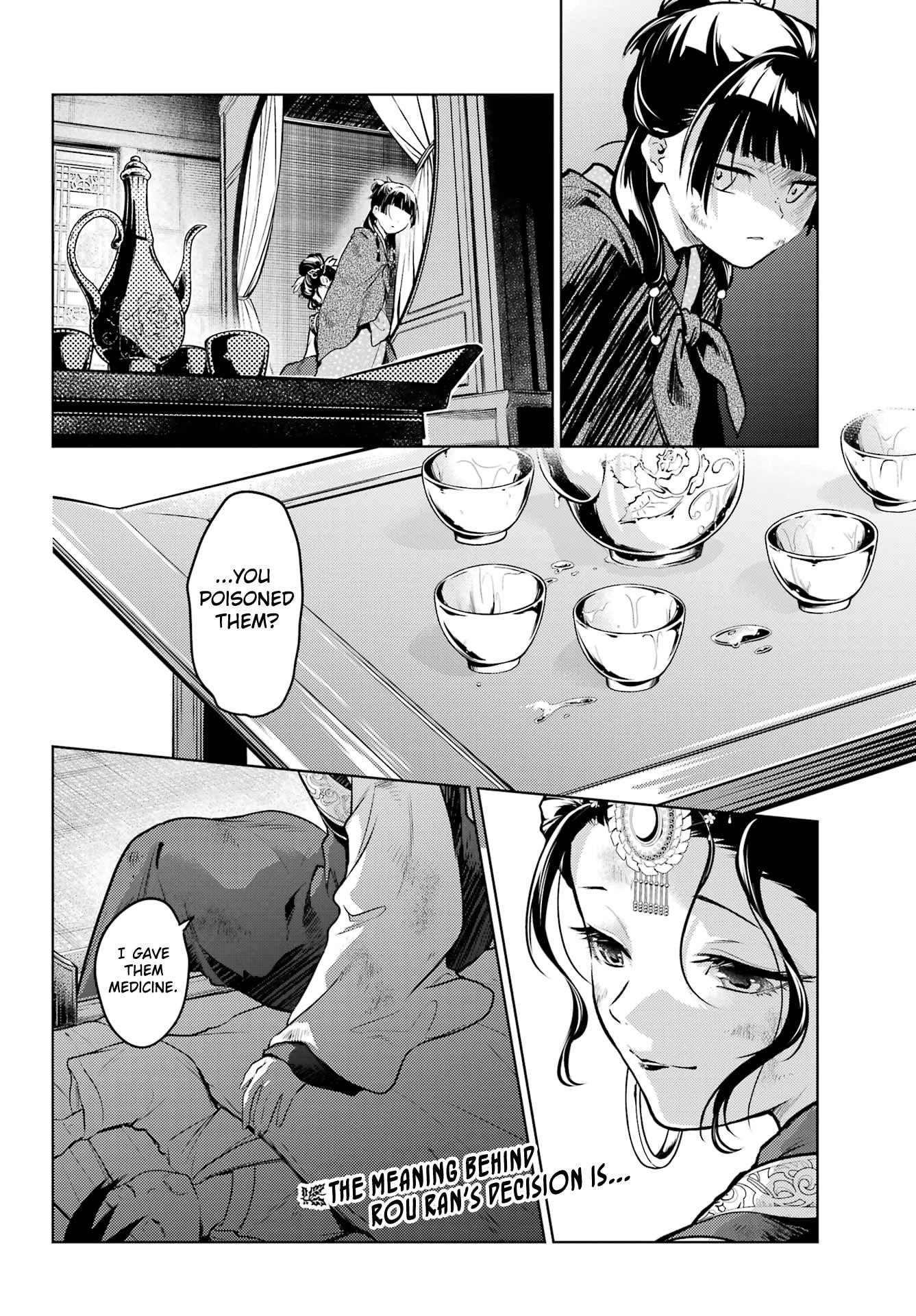 Kusuriya no Hitorigoto Chapter 80.2 - Page 19 in English