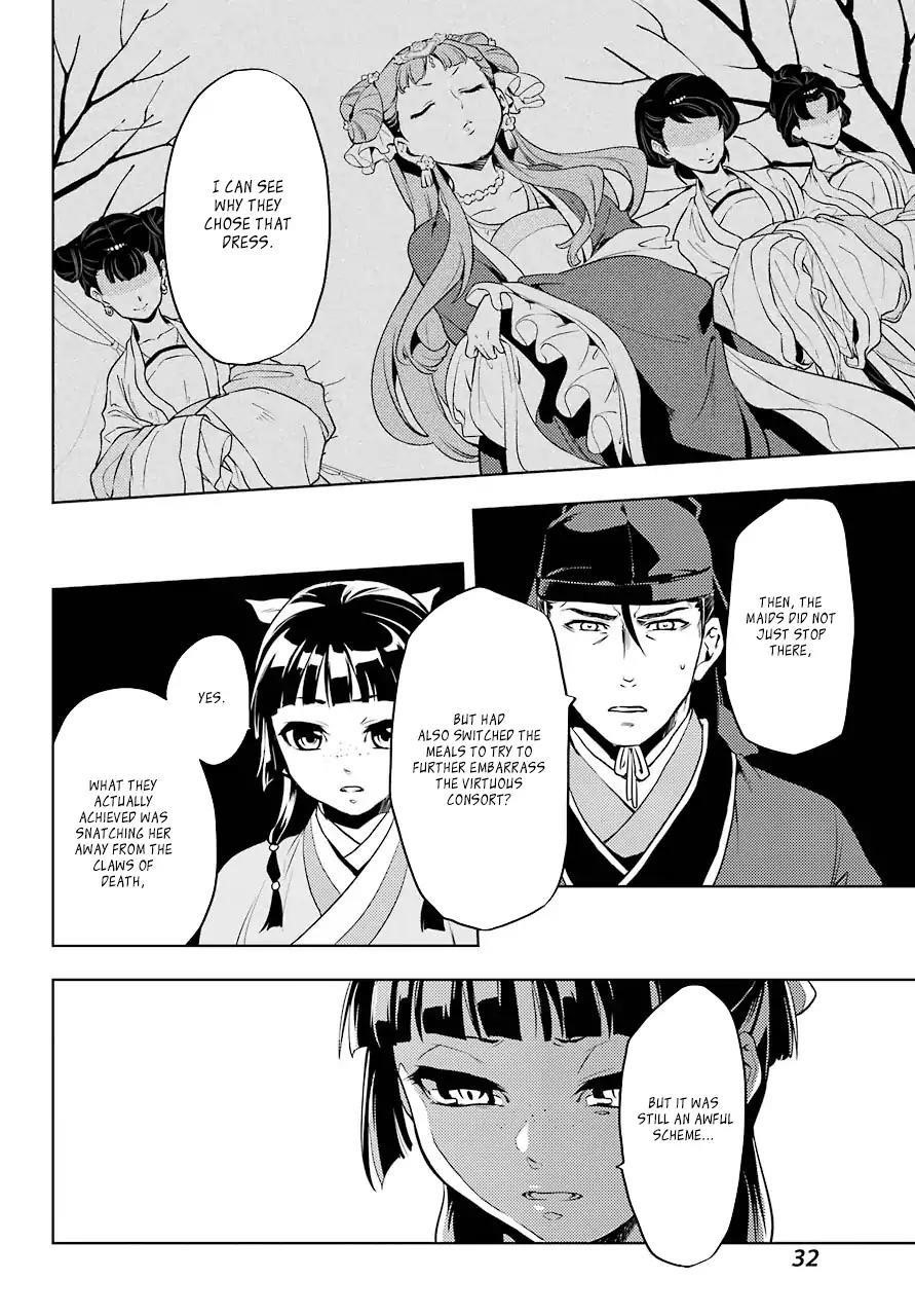 Kusuriya no Hitorigoto Chapter 9 - Page 28 in English