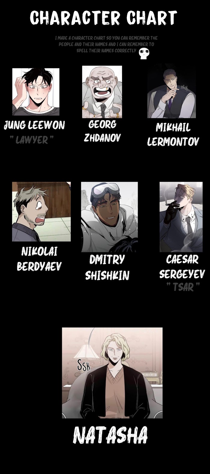 Roses And Champagne [paw] Chapter 31 - Page 54 in English