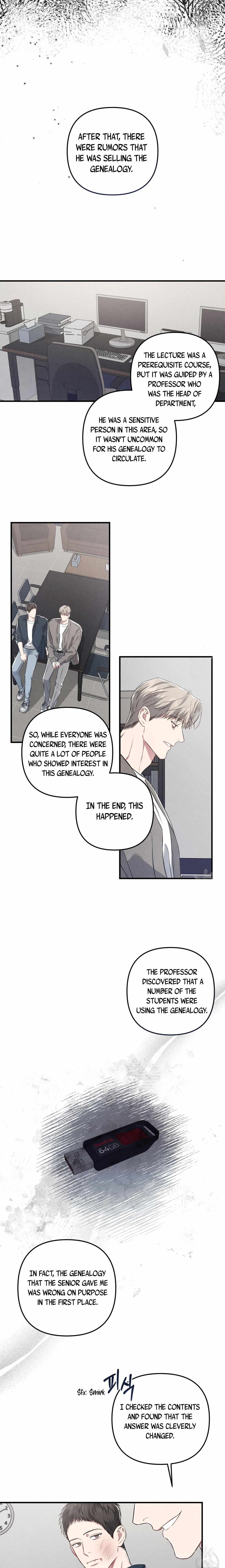 Don’t Mix Business with Pleasure! Chapter 21 - Page 11 in English
