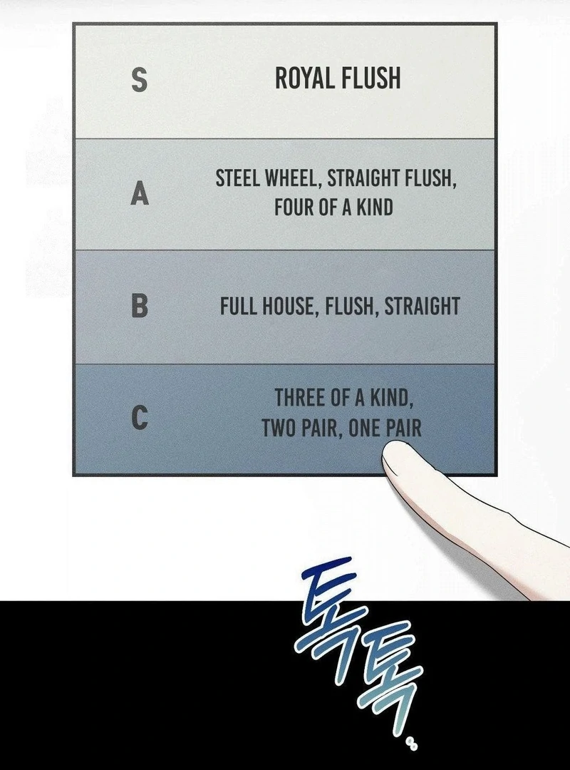 Blood Poker Chapter 6 - Page 45 in English