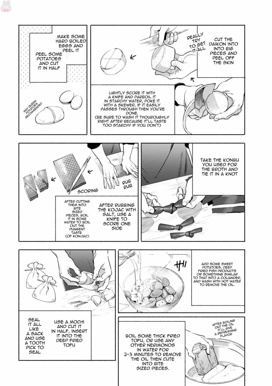 My House Has Become a Filming Location! Chapter 12 - Page 7 in English