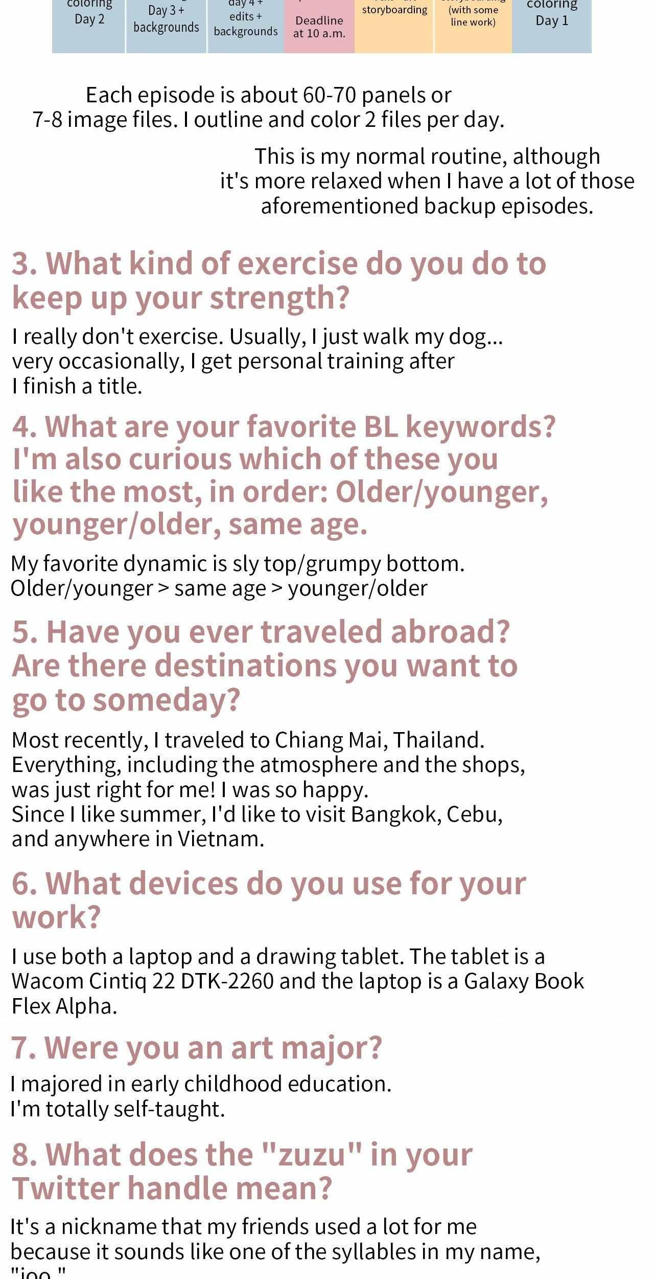 The Boundary of Fragrance Chapter 30.5 - Page 11 in English