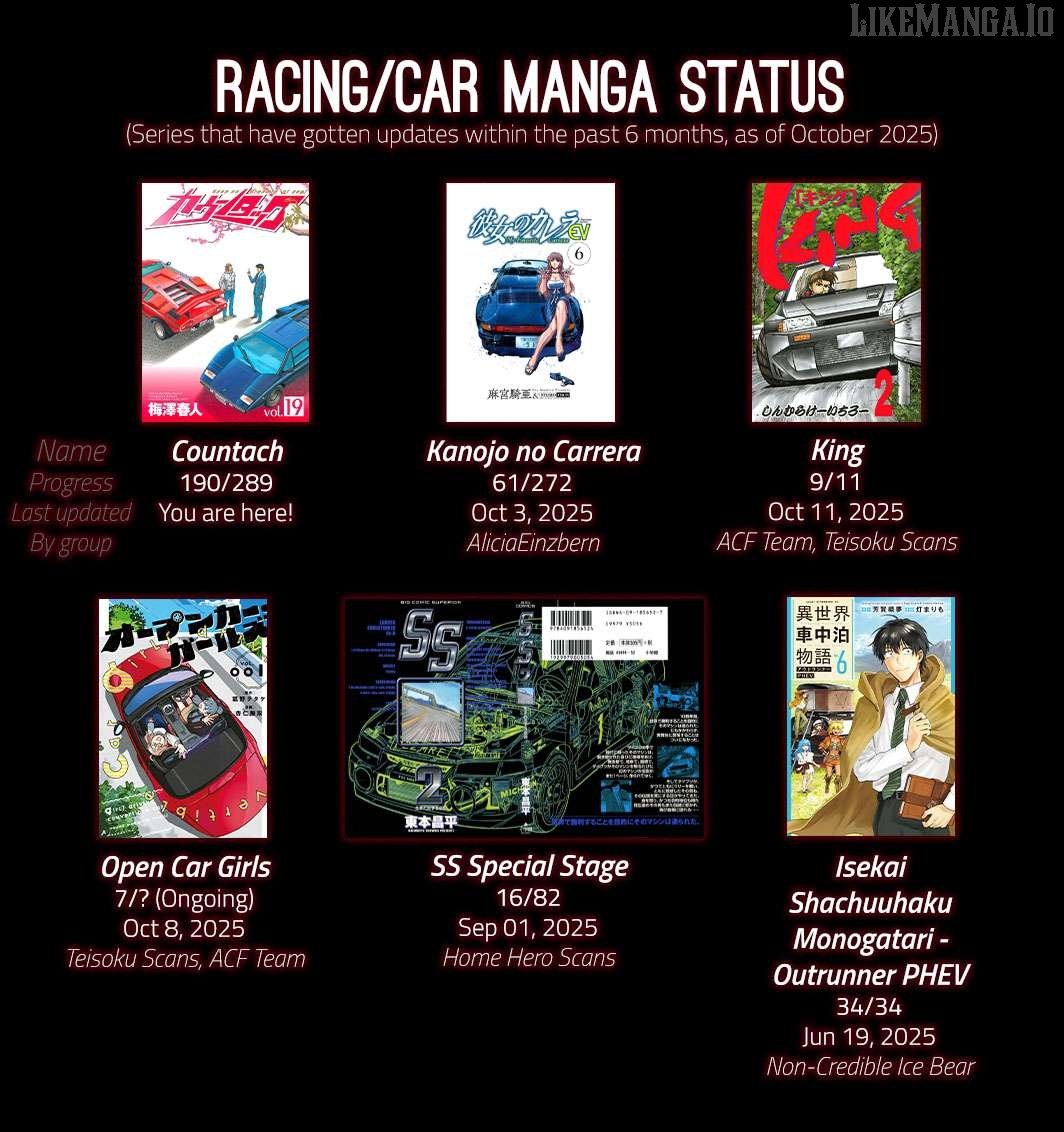 Countach Chapter 190 - Page 22 in English