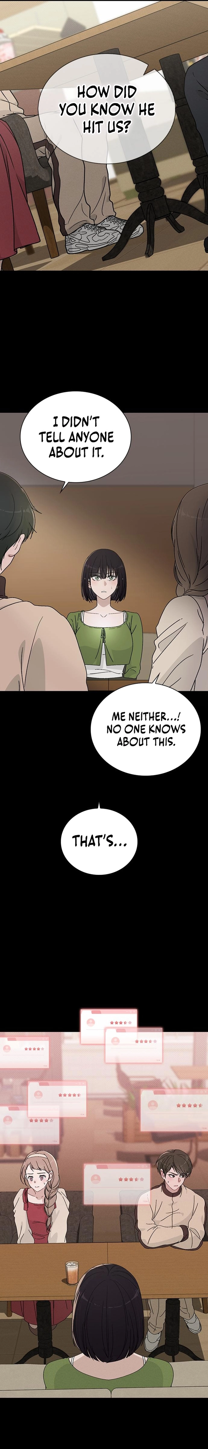 Love Review Chapter 6 - Page 13 in English