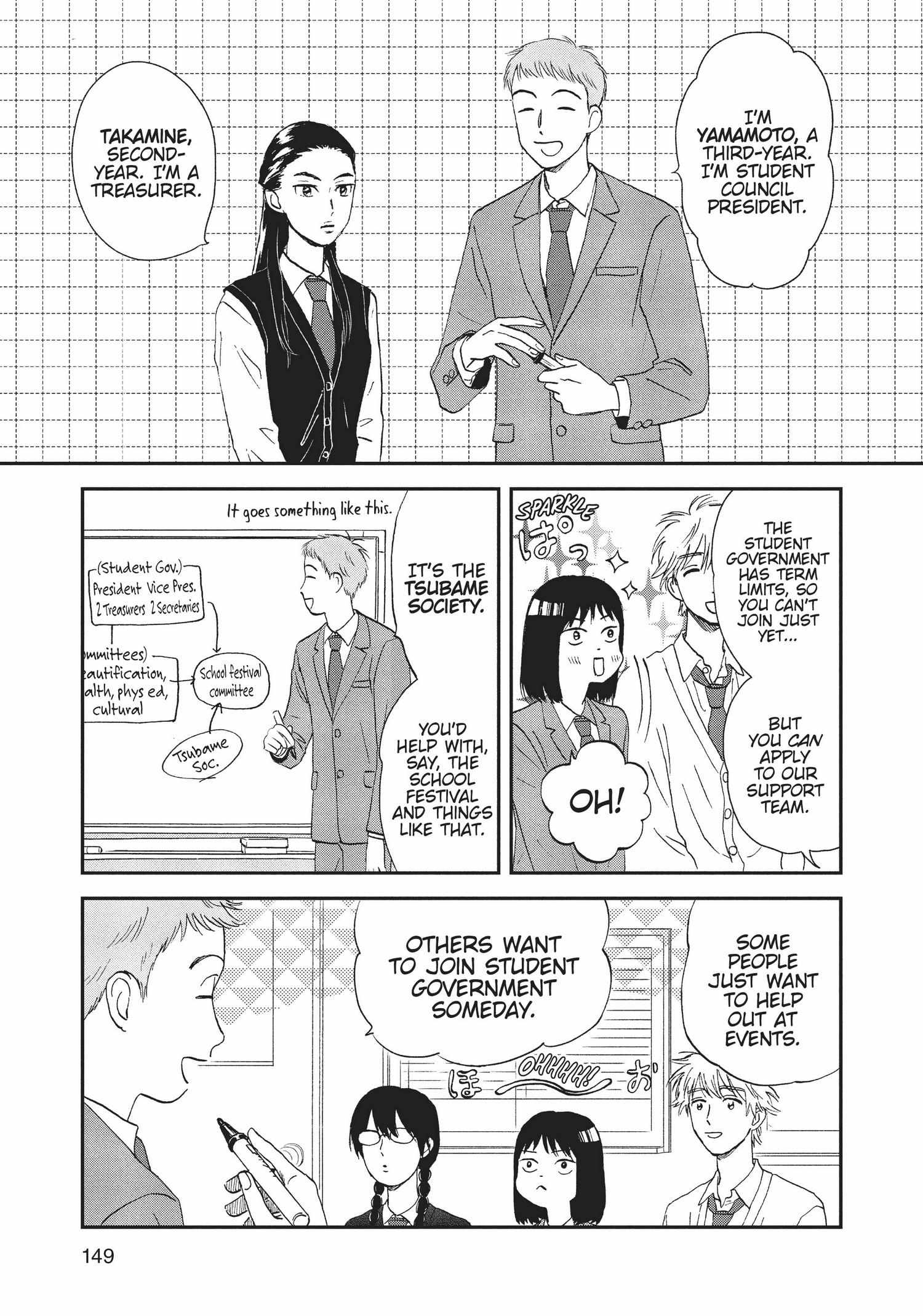 Skip to Loafer Chapter 1.5 - Page 149 in English