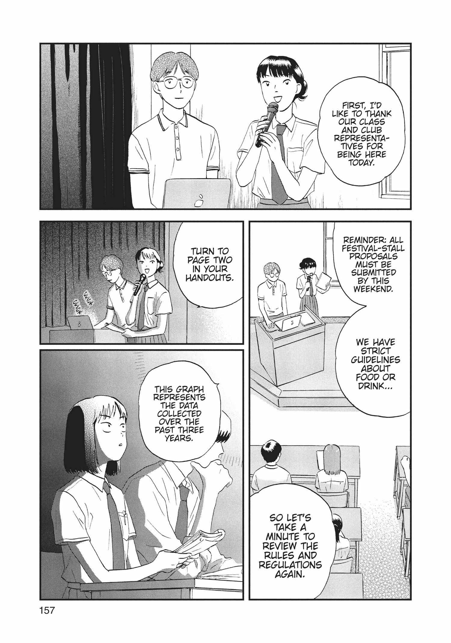 Skip to Loafer Chapter 12.17 - Page 158 in English