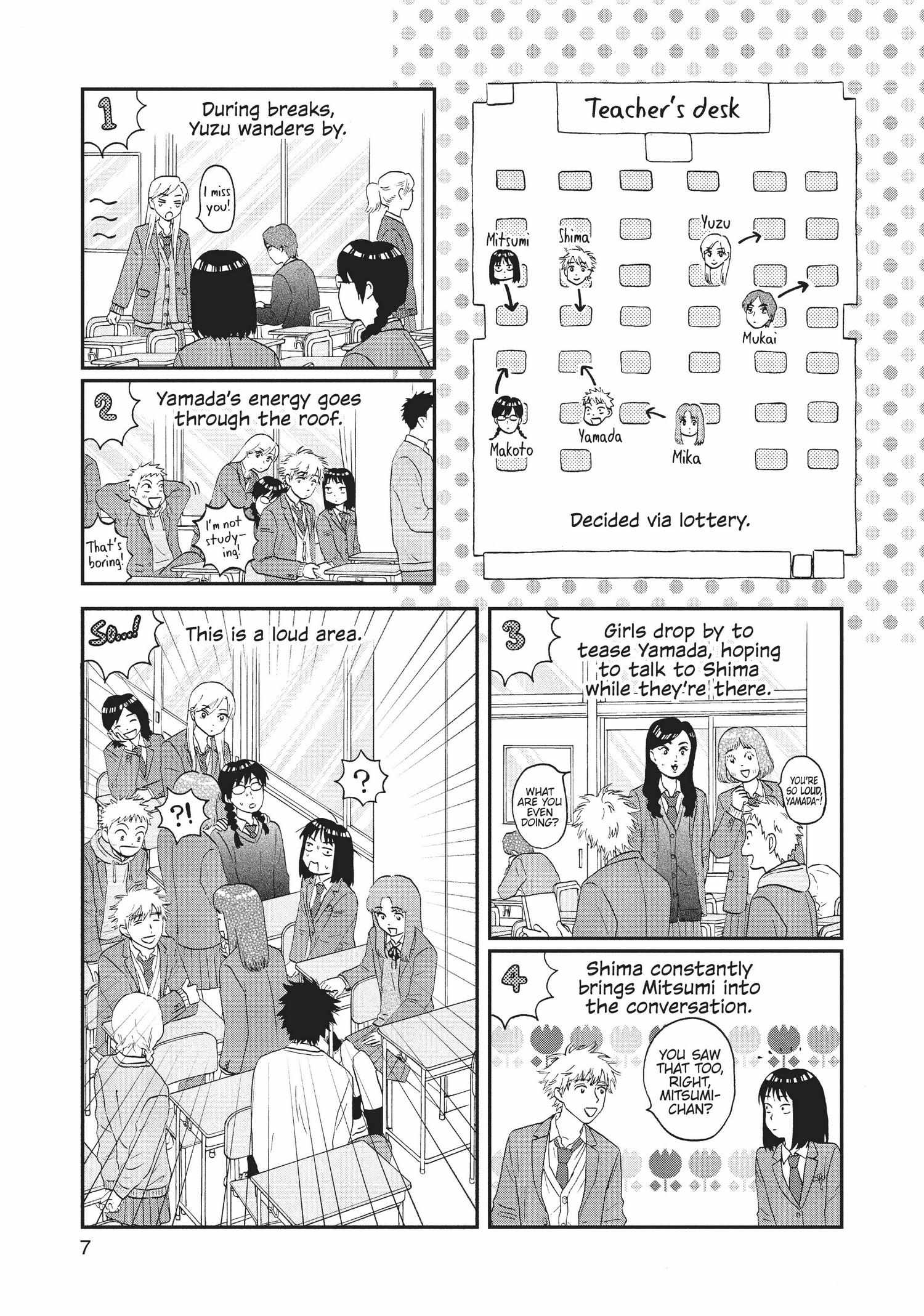 Skip to Loafer Chapter 24.29 - Page 8 in English