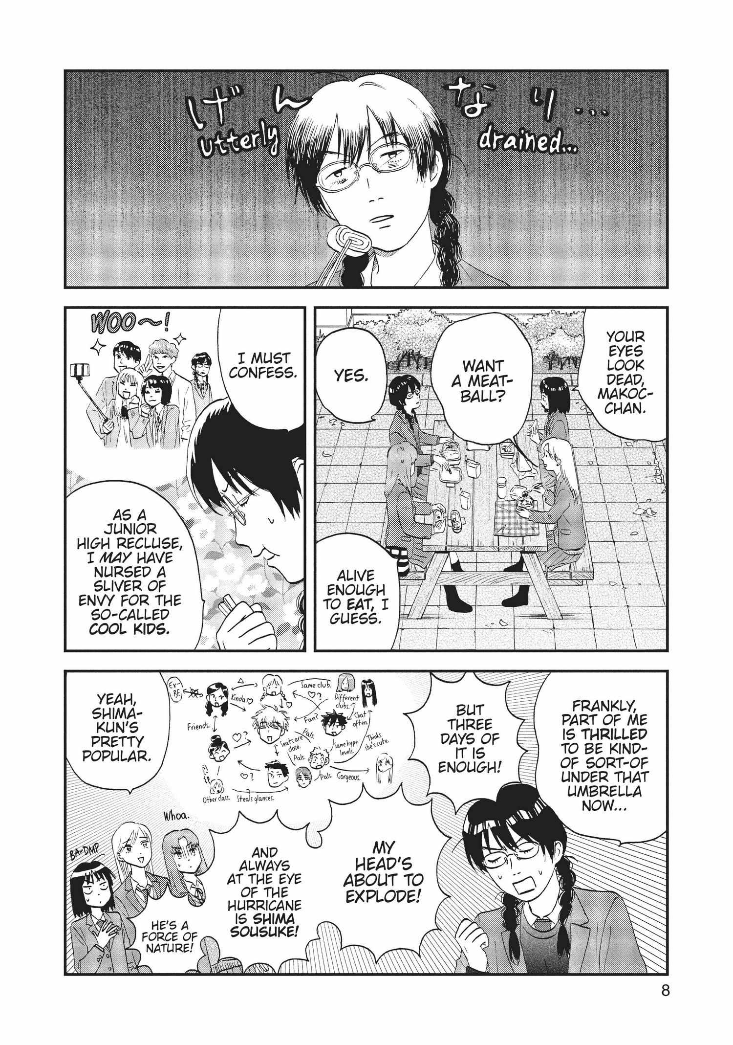 Skip to Loafer Chapter 24.29 - Page 9 in English