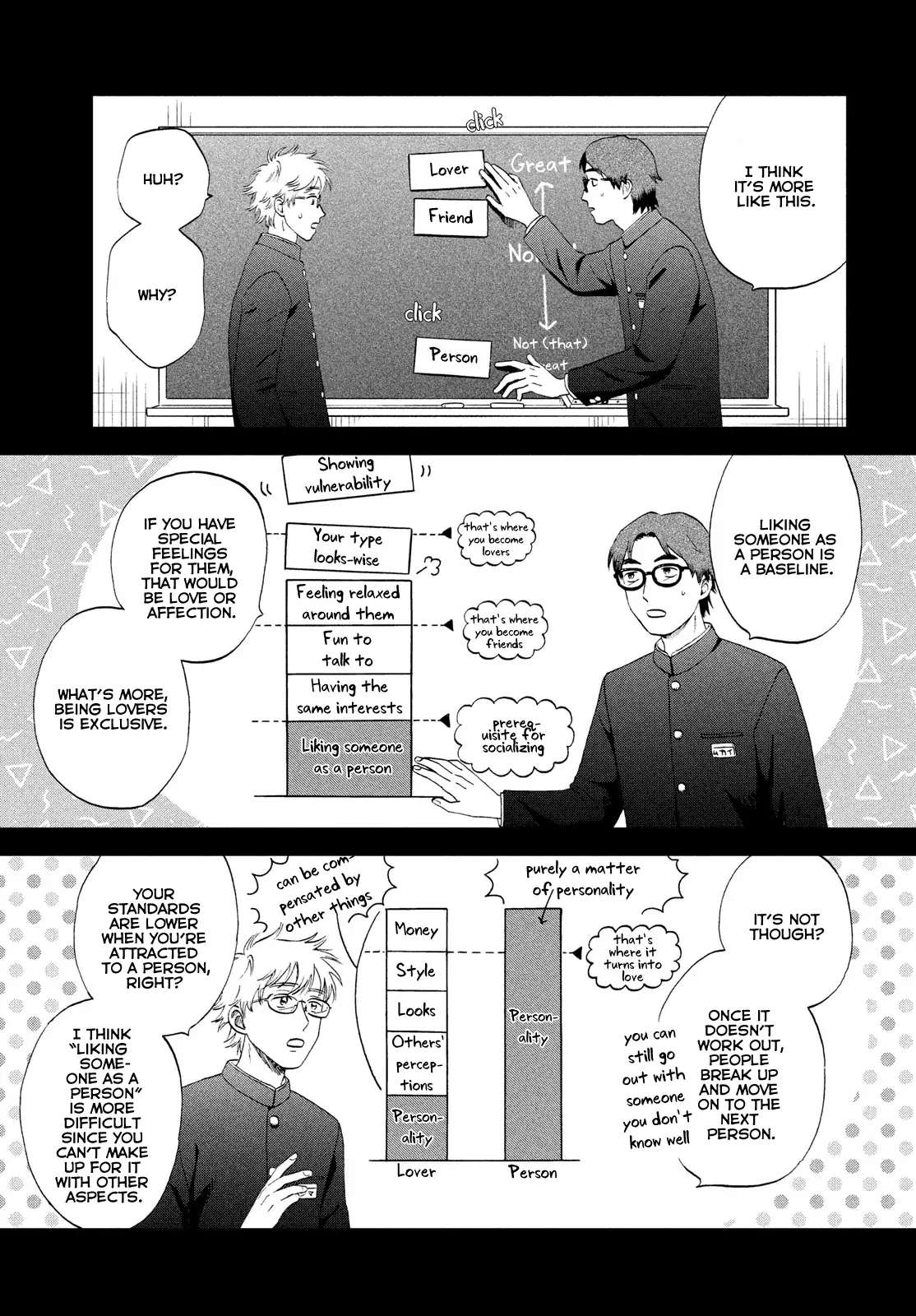 Skip to Loafer Chapter 53 - Page 13 in English