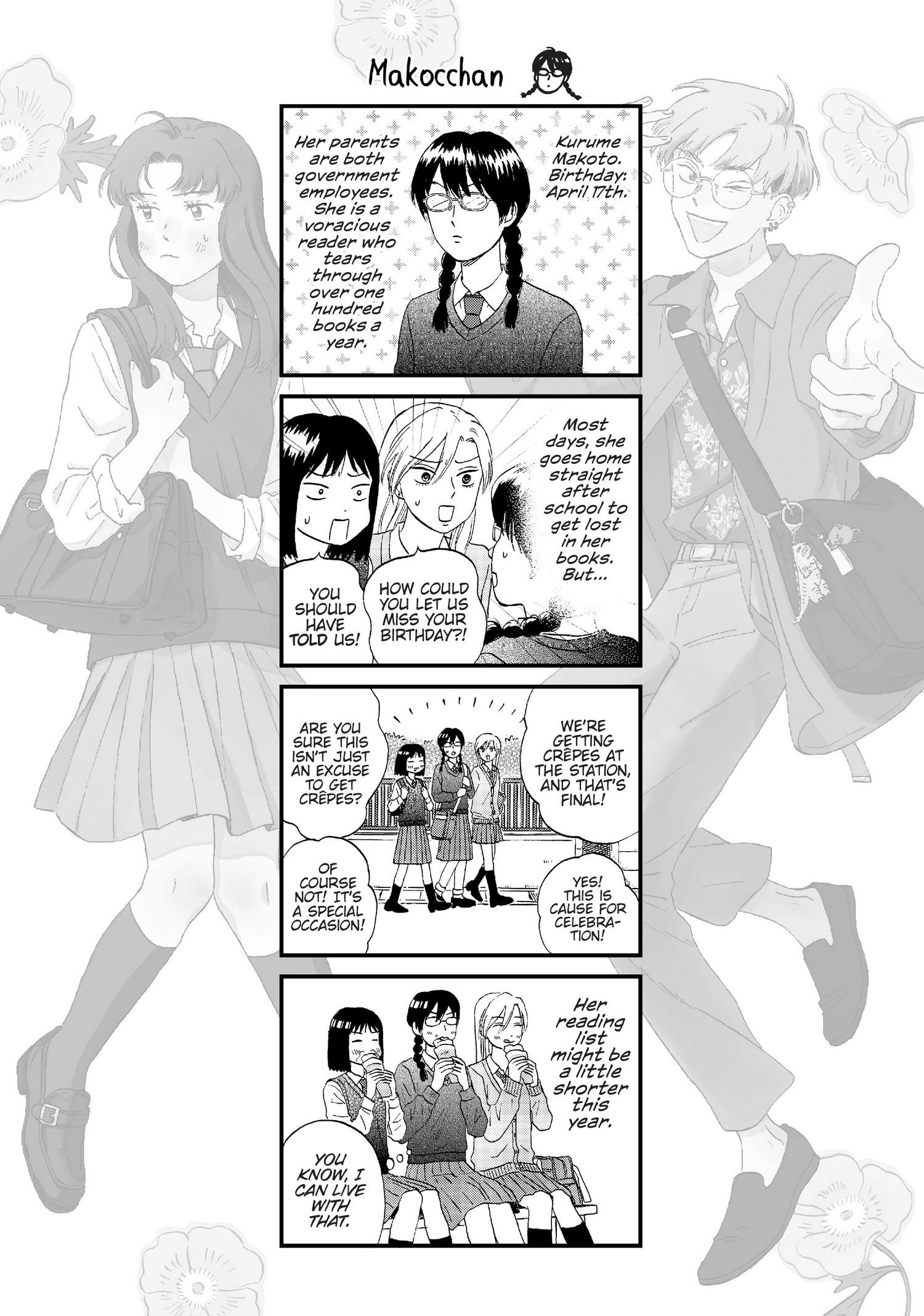 Skip to Loafer Chapter 6.11 - Page 177 in English