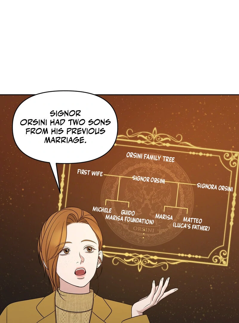 Oil on Canvas Chapter 8 - Page 46 in English