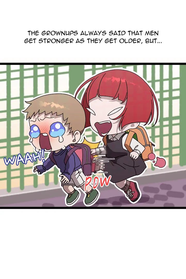 From Weakling to Nemesis Chapter 1 - Page 28 in English