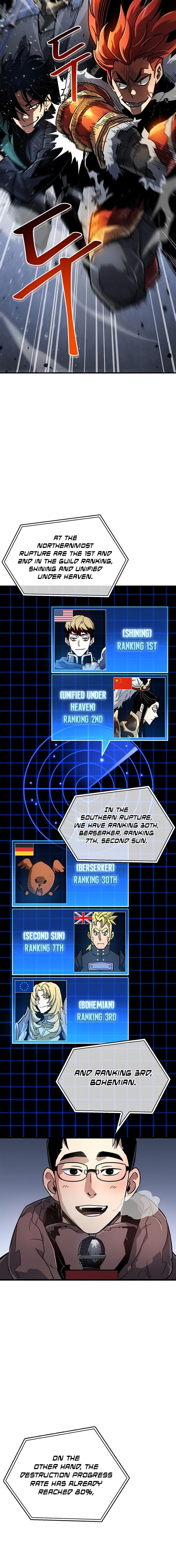 The Player Hides His Past Chapter 10 - Page 14 in English