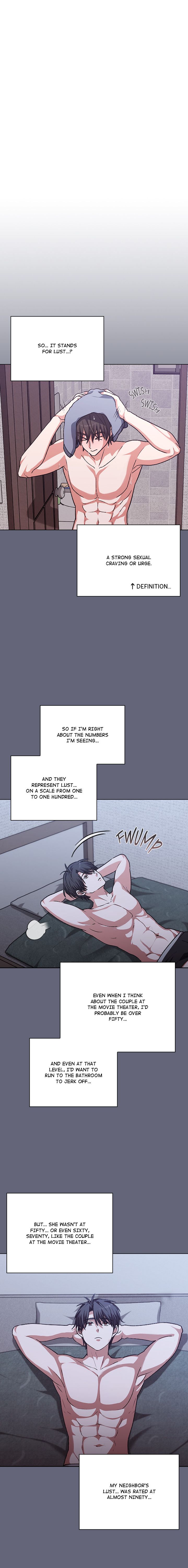 Heart Level Chapter 1 - Page 19 in English