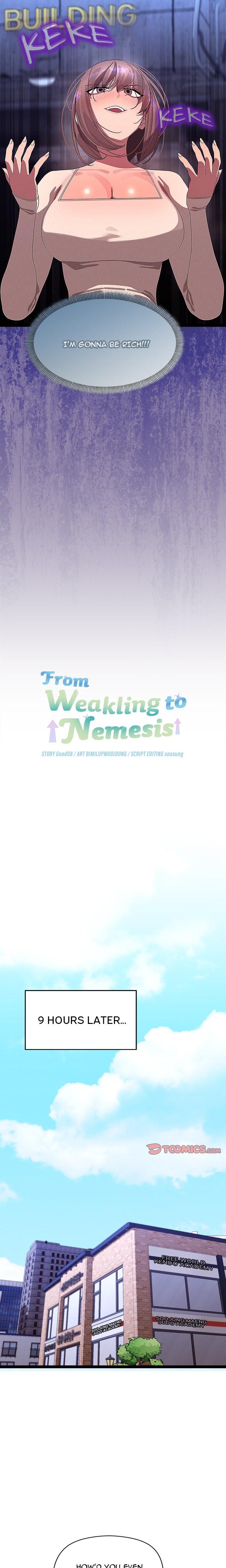 From Weakling to Nemesis - Uncensored Chapter 25 - Page 19 in English